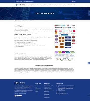 iBlueMultiLangCorp多语言企业网站定制