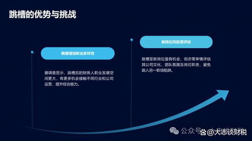 中年财务人的职场逆袭,是跳槽还是深耕