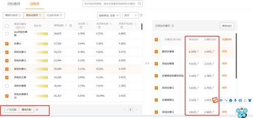 淘宝新品直通车测图测款实操,选对产品才是我们运营店铺的核心点