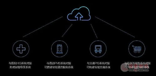 pjtime.com 解决方案 aoc